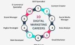 Digital Marketing Career Implementation: 10 Key Growth Areas